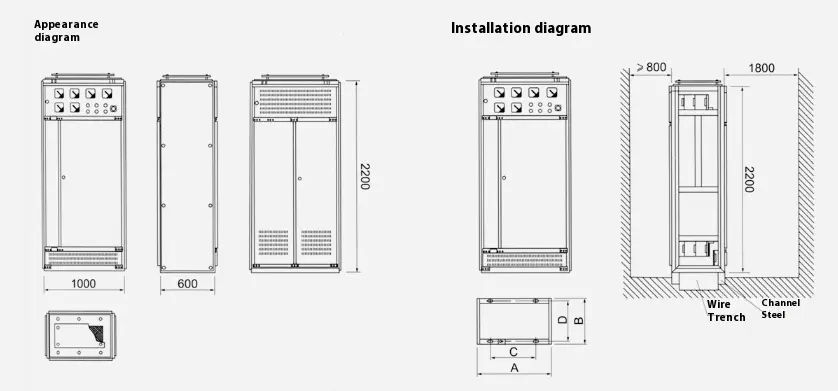 Ac Low Voltage Distribution Cabinet
